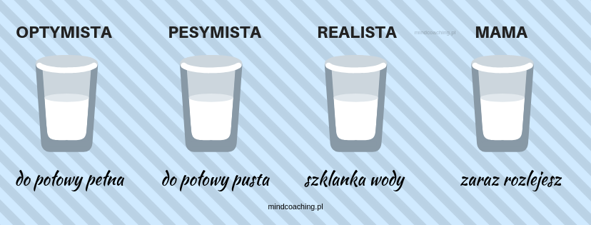 szklanka - pozytywne myślenie - mindcoaching.pl