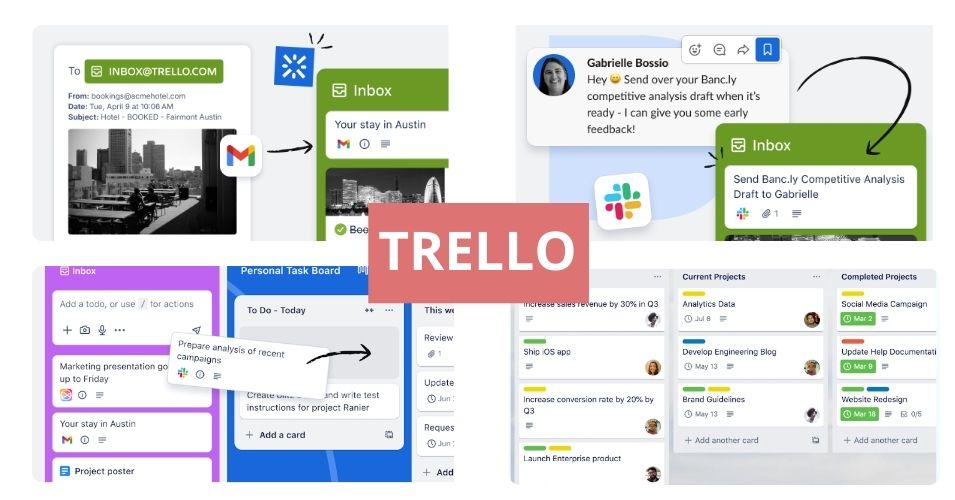 Trello